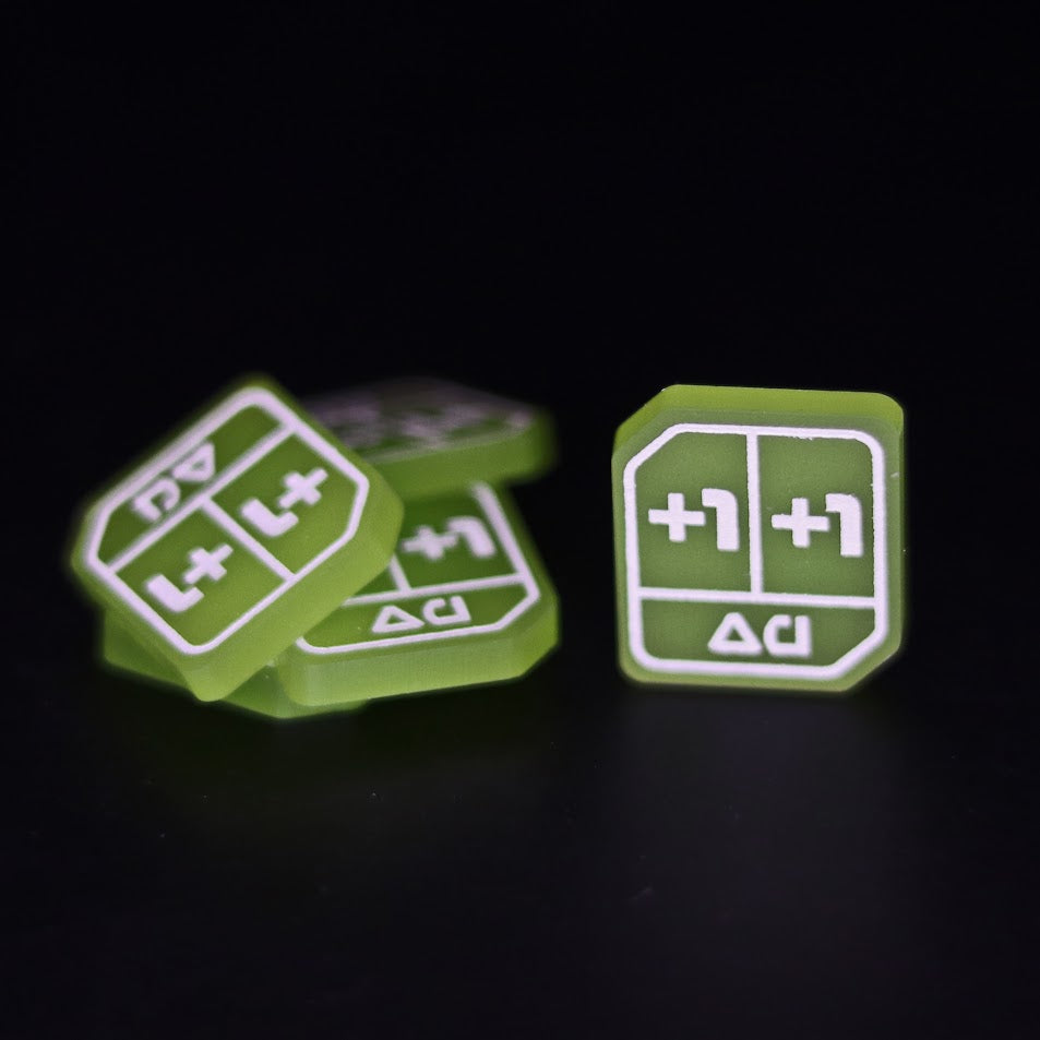 Star Wars:Unlimited Tokens - Experience